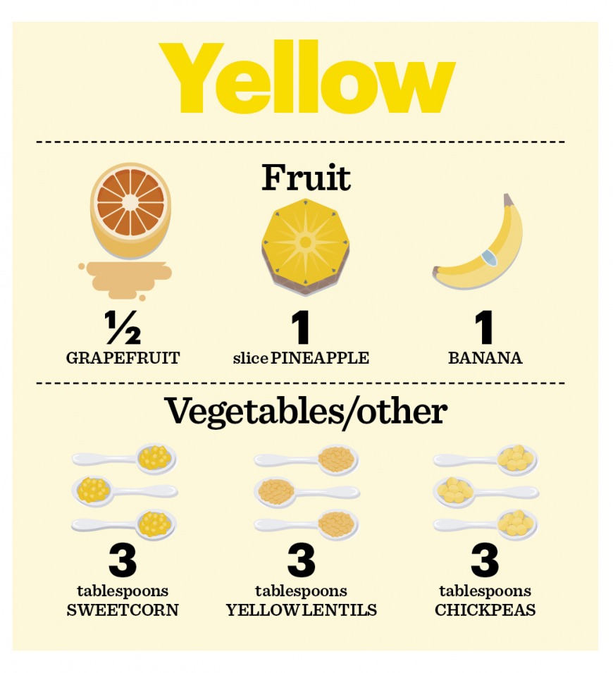 Yellow Yellow